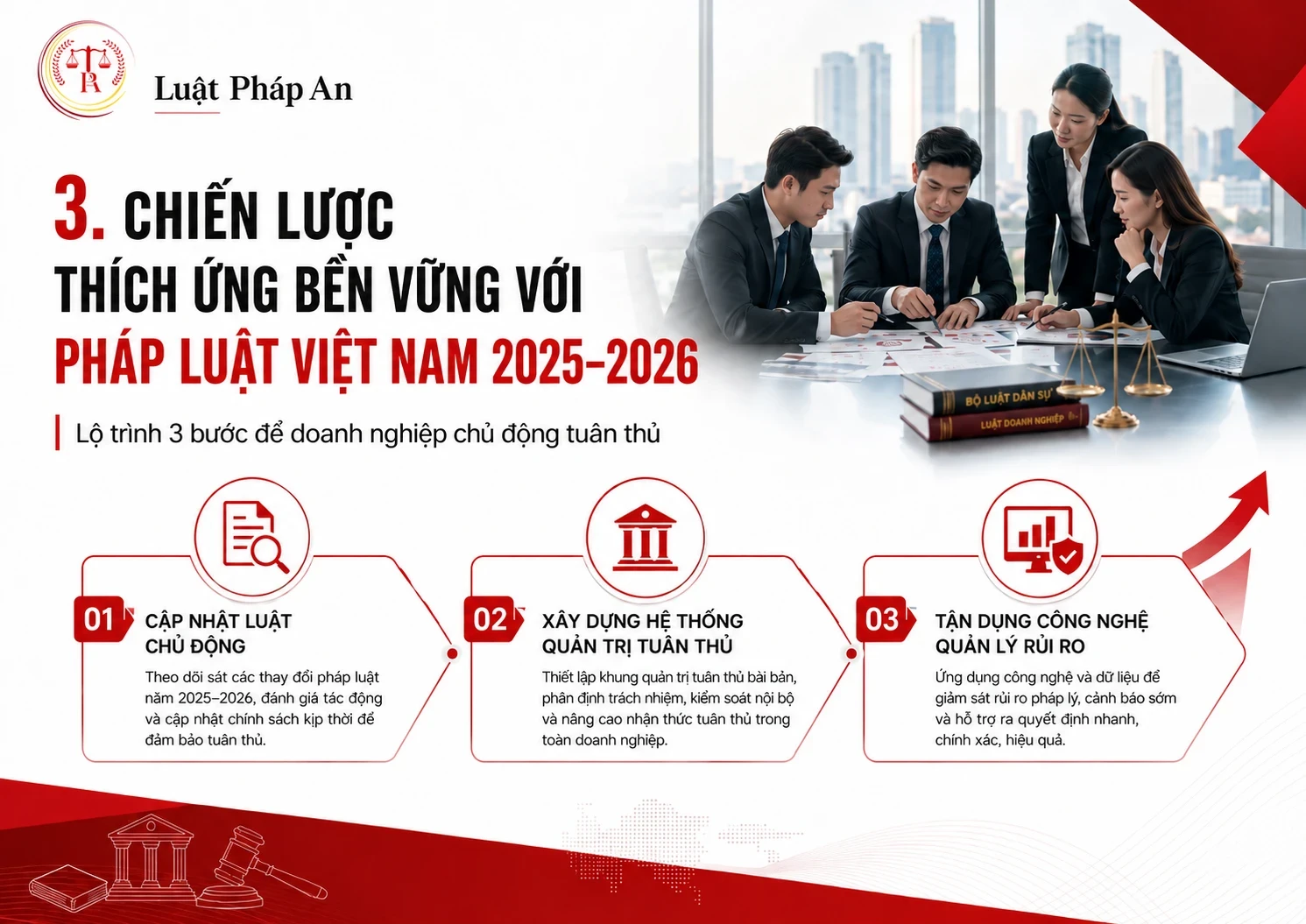 chiec luoc thich ung phap luat viet nam