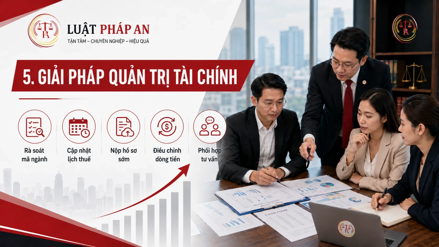 giải pháp quản trị tài chính